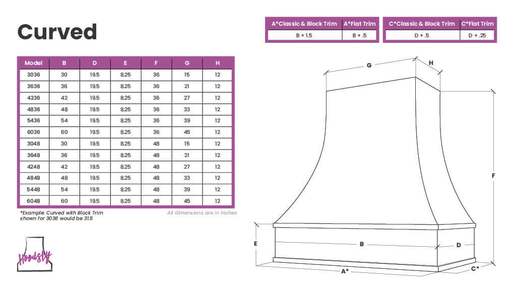 Hoodsly Unfinished Curved With Strapping Wooden Wall Mount Range Hood (36 in. W x 48 in. H) with dimensions and measurements on a white background