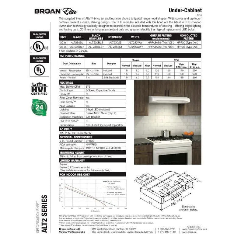 Broan Elite Alta II Series 30 in. Convertible Under Cabinet Range Hood with Color Options (ALT230)
