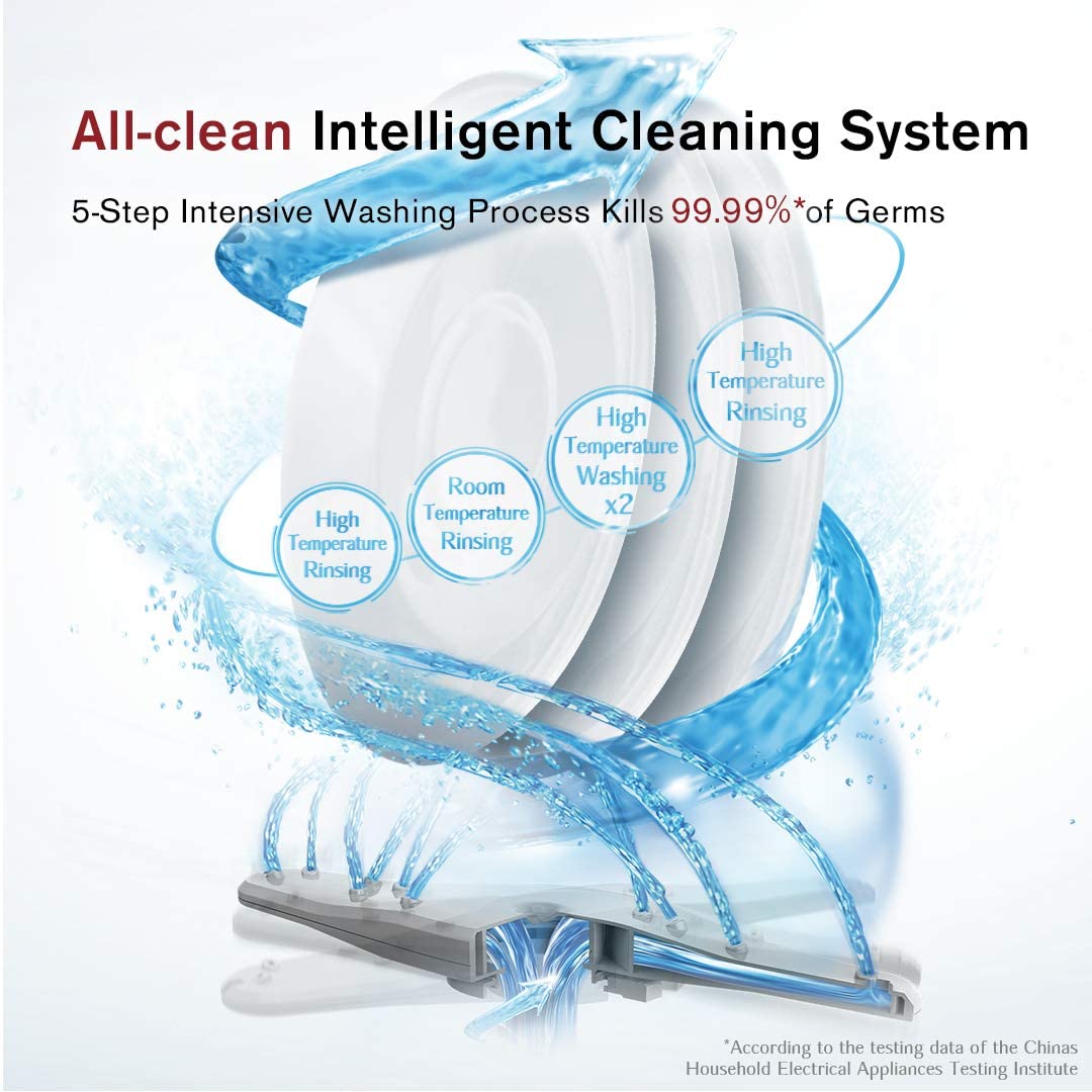 Fotile 3-in-1 In-Sink Dishwasher and Produce Cleaner Combination System (SD2F-P1X)