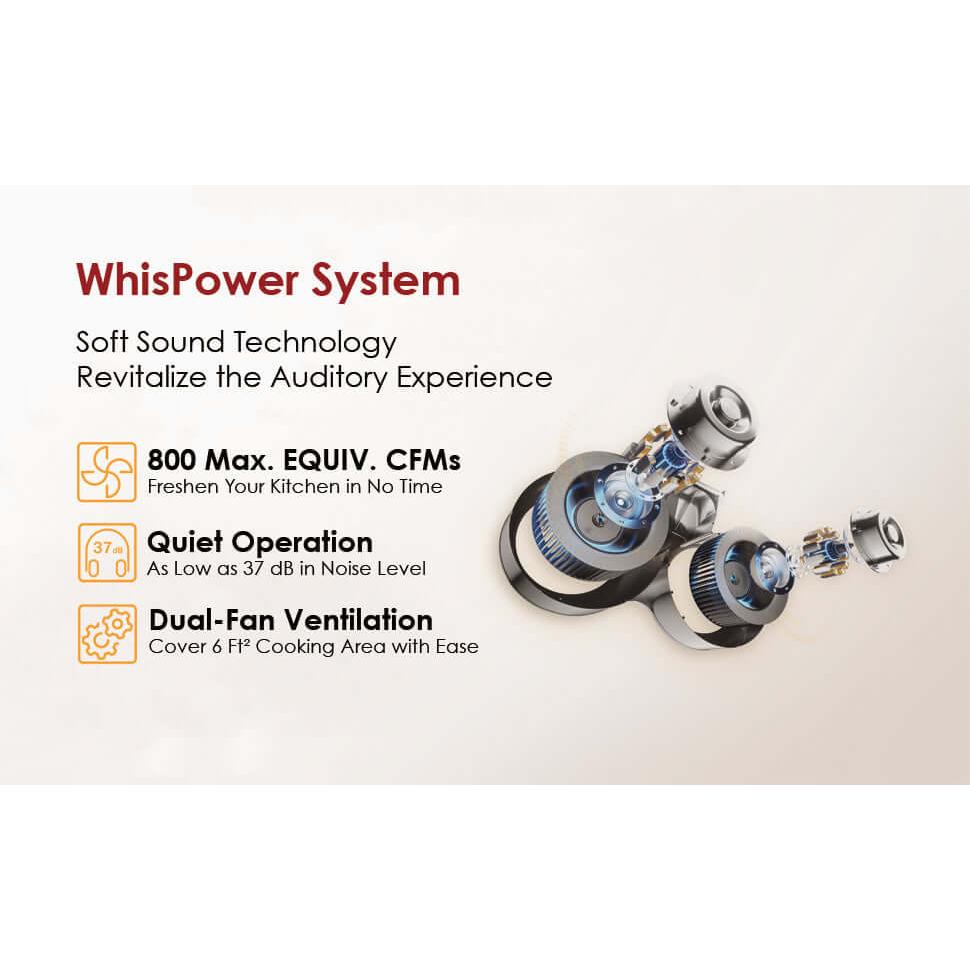 Fotile Pixie Air Series Slim Line 30 in. Under Cabinet Range Hood with WhisPower Motors and Color Options (UQS300)