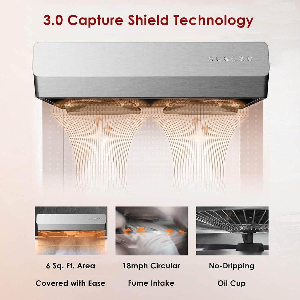 Fotile Pixie Air Series Slim Line 30 in. Under Cabinet Range Hood with WhisPower Motors and Color Options (UQS300)