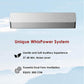 Fotile Pixie Air Series Slim Line 30 in. Under Cabinet Range Hood with WhisPower Motors and Color Options (UQS300)