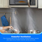 Midea 30 in. 1.9 Cu. Ft. Over-the-Range Microwave in Stainless Steel (MMO19S3AST)