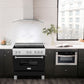 ZLINE 36 in. 4.6 cu. ft. Legacy Induction Range with 5 Element Cooktop and Electric Oven in Satin Stainless Steel and Black Matte Door, Open Box-Good Condition