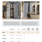 ZLINE 18 in. 8.6 cu. ft. Panel Ready Right Hinge Column Freezer with Graphite Gray Interior, Open Box-Great Condition