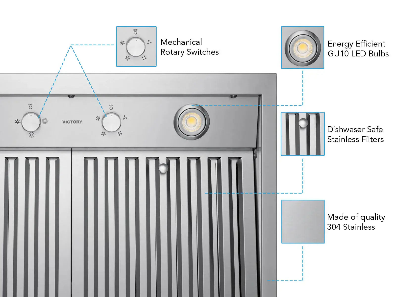 VICTORY Twister 750 CFM Wall Mount Range Hood in Stainless Steel 