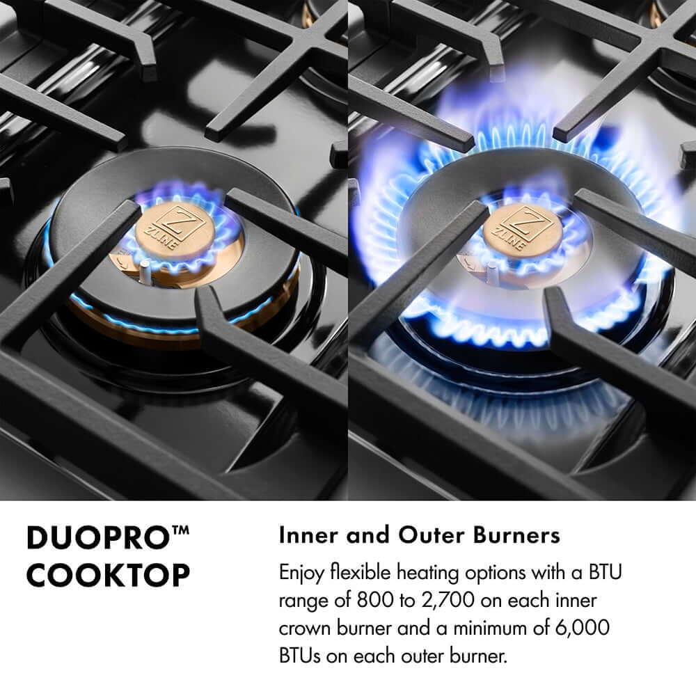 DuoPro Cooktop Infographic. Text: Inner and outer burners. Enjoy flexible heating options with a BTU range of 800 to 2,700 on each inner crown burner and a minimum of 6,000 BTUs on each outer burner.
