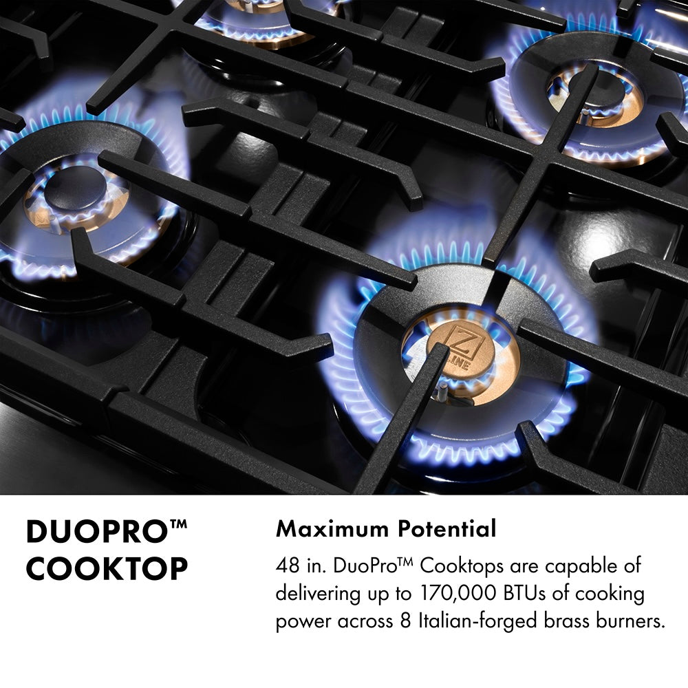 DuoPro Cooktop Infographic. Text: Maximum potential. 48 in. DuoPro Cooktops are capable of delivering 130,000 BTUs of cooking power across 8 Italian-forged brass burners.