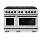 ZLINE Autograph Edition 48 in. 6.7 cu. ft. Paramount Double Oven Gas Range with 8 Burner Cooktop in Satin Stainless Steel and Matte Black Accents, Open Box-Great Condition