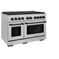 ZLINE Autograph Edition 48 in. 6.7 cu. ft. Paramount Double Oven Gas Range with 8 Burner Cooktop in Satin Stainless Steel and Matte Black Accents, Open Box-Great Condition