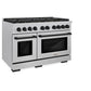 ZLINE Autograph Edition 48 in. 6.7 cu. ft. Paramount Double Oven Gas Range with 8 Burner Cooktop in Satin Stainless Steel and Matte Black Accents, Open Box-Great Condition