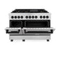 ZLINE Autograph Edition 48 in. 6.0 cu. ft. Legacy Dual Fuel Range with 7 Burner Gas Cooktop and 2 Electric Ovens in Satin Stainless Steel and Matte Black Accents, Open Box-Good Condition