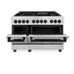 ZLINE Autograph Edition 48 in. 6.0 cu. ft. Legacy Dual Fuel Range with 7 Burner Gas Cooktop and 2 Electric Ovens in Satin Stainless Steel and Matte Black Accents, Open Box-Great Condition