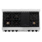 ZLINE Autograph Edition 48 in. Legacy Gas Rangetop with 7 Burners and Porcelain Cooktop in Stainless Steel with Matte Black Accents, Open Box-Great Condition