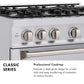 Classic Series Infographic. Professional Cooktop. Text: Features a sleek grate design for a bold style and easy transferring of cookware to various burners.