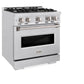 ZLINE 30 in. 4.2 cu. ft. Classic Dual Fuel Range with 4 Burner Gas Cooktop and Electric Convection Oven in Satin Stainless Steel (CDRS-30) side.