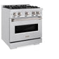 ZLINE 30 in. 4.2 cu. ft. Classic Dual Fuel Range with 4 Burner Gas Cooktop and Electric Convection Oven in Satin Stainless Steel, Open Box-Great Condition
