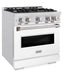 ZLINE 30 in. 4.2 cu. ft. Classic Dual Fuel Range with 4 Burner Gas Cooktop and Electric Convection Oven in Satin Stainless Steel with White Matte Door (CDRS-WM-30) side.