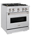 ZLINE 30 in. 4.2 cu. ft. Classic Dual Fuel Range with Gas Cooktop and Electric Convection Oven in Satin Stainless Steel with 4 Brass Burners (CDRS-BR-30) side.