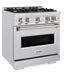 ZLINE 30 in. 4.2 cu. ft. Classic Gas Range with 4 Burner Cooktop and Convection Gas Oven in Satin Stainless Steel (CGRS-30) side.