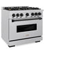 ZLINE Autograph Edition 36 in. 5.2 cu. ft. Classic Gas Range with 6 Burner Cooktop and Convection Gas Oven in Satin Stainless Steel and Matte Black Accents (CGRSZ-36-MB) side.