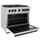 ZLINE Autograph Edition 36 in. 5.2 cu. ft. Classic Gas Range with 6 Burner Cooktop and Convection Gas Oven in Satin Stainless Steel with White Matte Door and Matte Black Accents (CGRSZ-WM-36-MB) side, open.