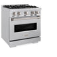 ZLINE 30 in. 4.2 cu. ft. Classic Dual Fuel Range with 4 Burner Gas Cooktop and Electric Convection Oven in Stainless Steel, Open Box-Good Condition