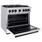 ZLINE Autograph Edition 36 in. 5.2 cu. ft. Classic Dual Fuel Range with 6 Burner Gas Cooktop and Electric Convection Oven in Stainless Steel with White Matte Door and Matte Black Accents, Open Box-Good Condition