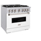 ZLINE 36 in. 5.2 cu. ft. Classic Dual Fuel Range with 6 Burner Gas Cooktop and Electric Convection Oven in Stainless Steel with White Matte Door (CDR-WM-36) side, oven closed.