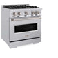 ZLINE 30 in. 4.2 cu. ft. Classic Gas Range with 4 Burner Cooktop and Convection Gas Oven in Stainless Steel (CGR30) side, oven closed.