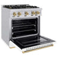 ZLINE Autograph Edition 30 in. 4.2 cu. ft. Classic Gas Range with 4 Burner Cooktop and Convection Gas Oven in Stainless Steel with White Matte Door and Champagne Bronze Accents, Open Box-Good Condition