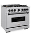ZLINE Autograph Edition 36 in. 5.2 cu. ft. Classic Gas Range with 6 Burner Cooktop and Convection Gas Oven in Stainless Steel and Matte Black Accents (CGRZ-36-MB) side, oven closed.
