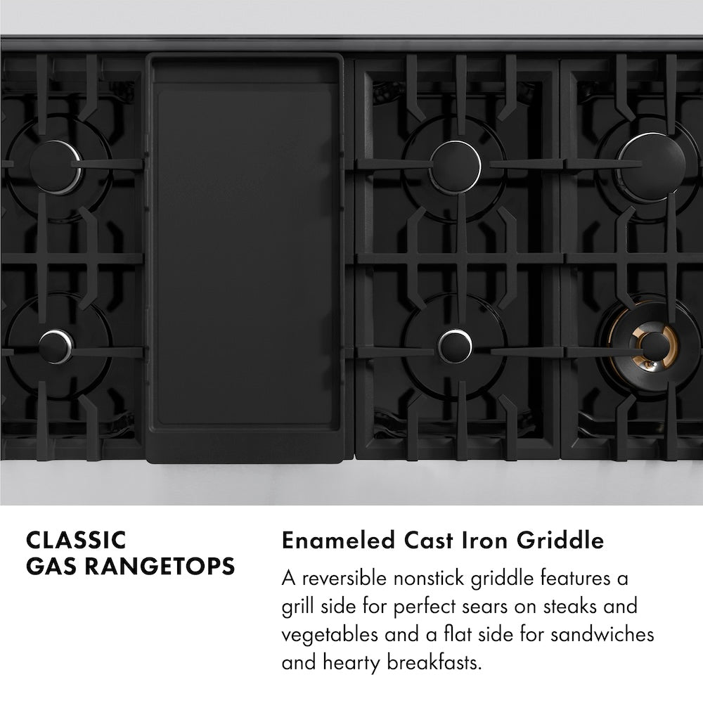 ZLINE Classic Gas Rangetops Infographic. Enameled Cast Iron Griddle. Text: A reversible nonstick griddle features a grill side for perfect sears on steaks and vegetables and a flat side for sandwiches and hearty breakfasts.
