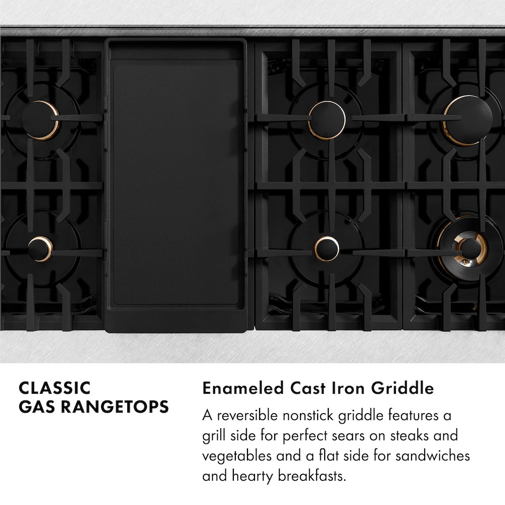 ZLINE Classic Gas Rangetops Infographic. Enameled Cast Iron Griddle. Text: A reversible nonstick griddle features a grill side for perfect sears on steaks and vegetables and a flat side for sandwiches and hearty breakfasts.