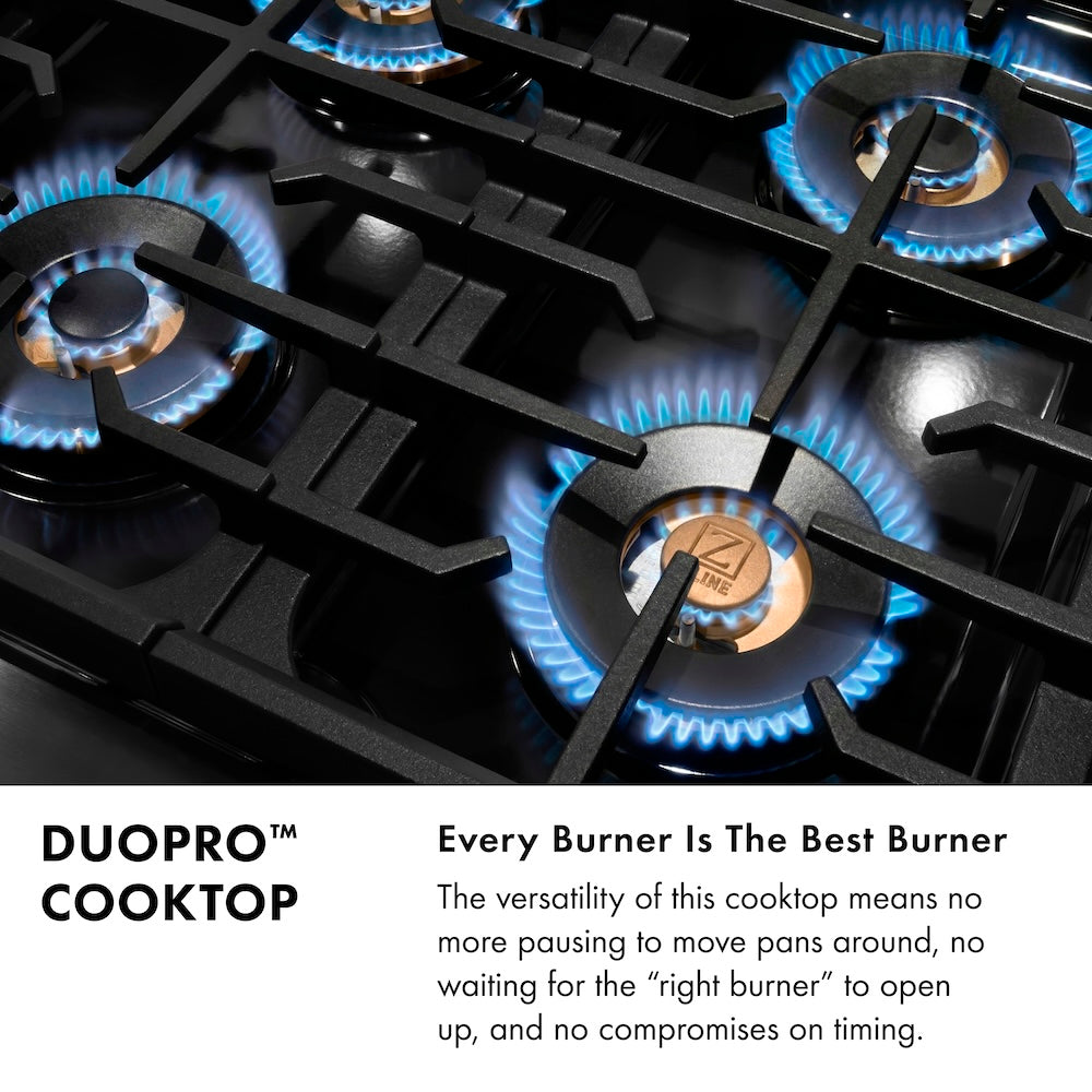 DuoPro™ Cooktop Infographic. Text: Every Burner is the Best Burner. The versatility of this cooktop means no more pausing to move pans around, no waiting for the "right burner" to open up, and no compromises on timing.