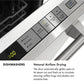 ZLINE Dishwasher Infographic. Image: Dishwasher control panel with display. Text: Natural Airflow Drying. The door automatically glides open to let steam out and allow fresh air to circulate, ensuring coffee mugs and plastics are moisture free.