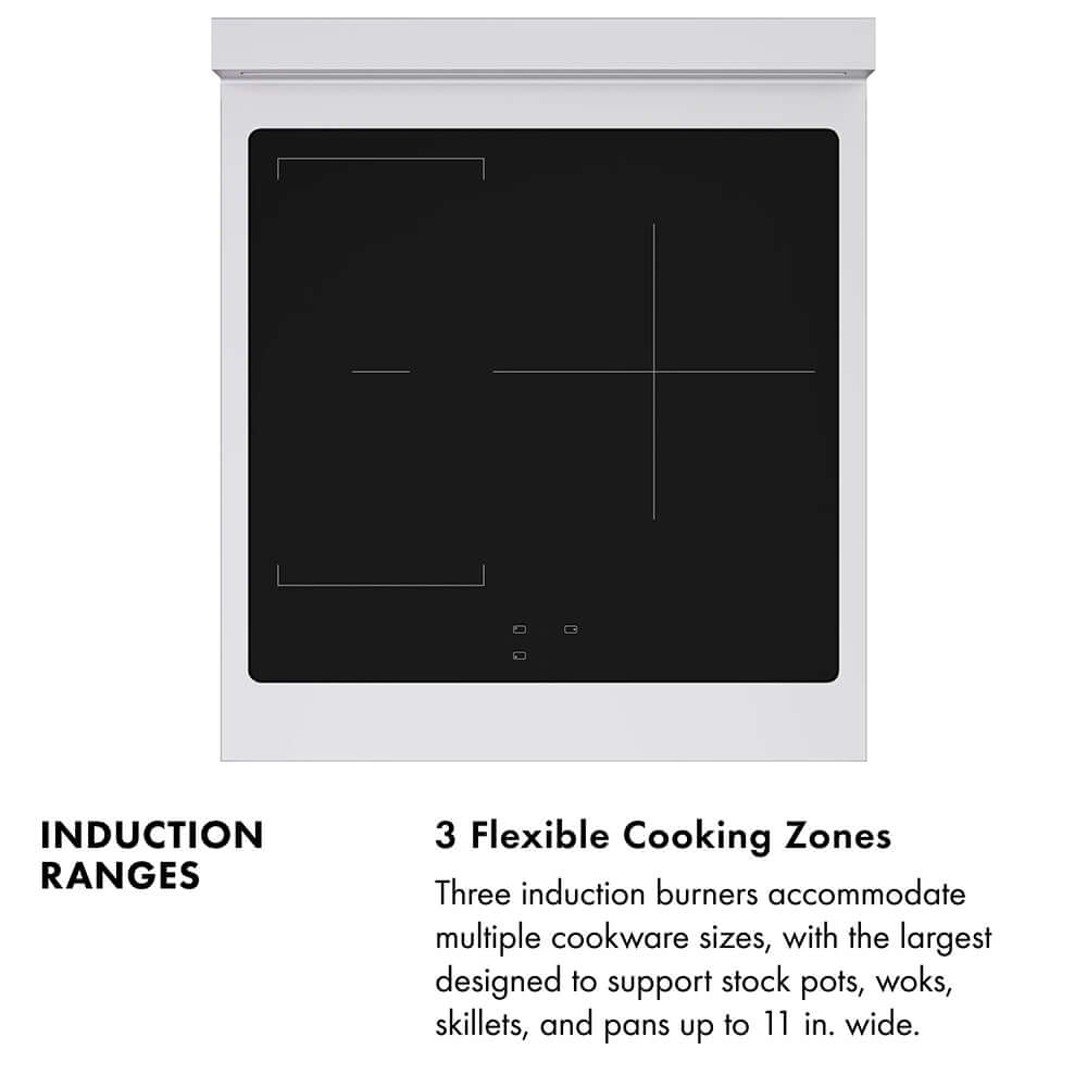 ZLINE Induction Ranges Infographic. Image: Above induction cooktop. Text: 3 Flexible Cooking Zones. Three induction burners accommodate multiple cookware sizes, with the largest designed to support stock pots, woks, skillets, and pans up to 11 in. wide.