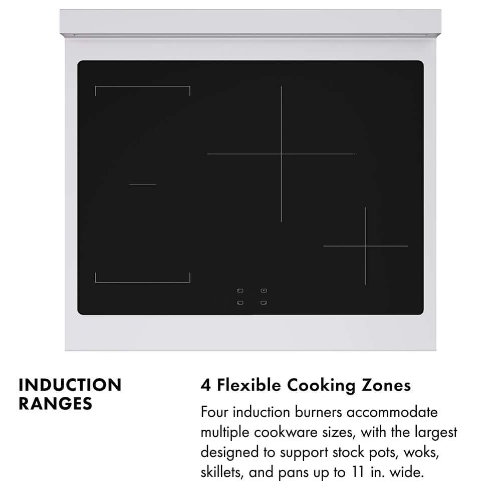 ZLINE Induction Ranges Infographic. Image: Above induction cooktop. Text: 4 Flexible Cooking Zones. Four induction burners accommodate multiple cookware sizes, with the largest designed to support stock pots, woks, skillets, and pans up to 11 in. wide.