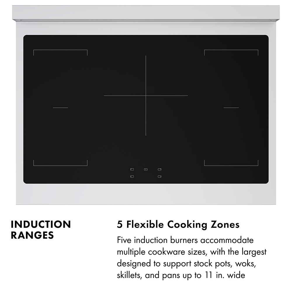 ZLINE Autograph Edition 36 in. 5.2 cu. ft. Paramount Induction Range with 5 Element Cooktop and Electric Convection Oven in Stainless Steel with Black Matte Door and Polished Gold Accents, Open Box-Great Condition