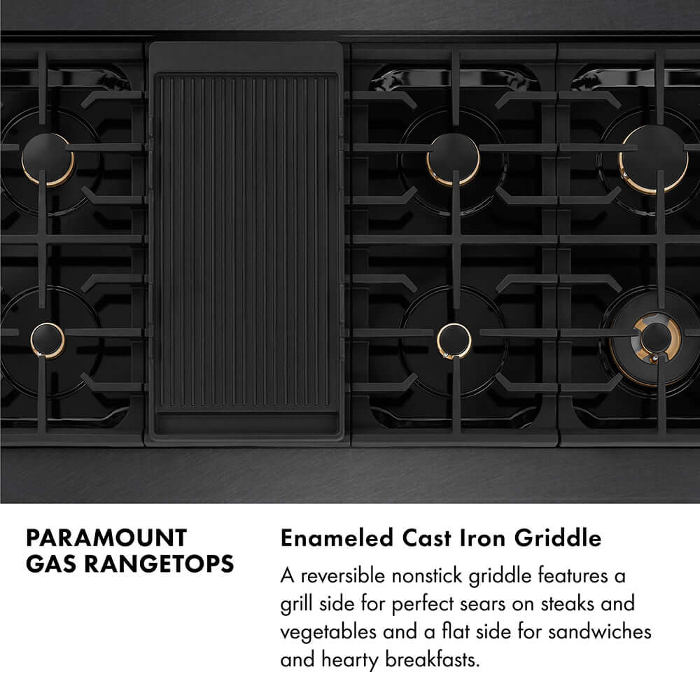 Paramount Gas Rangetops Infographic. Image: Cooktop with griddle. Text: Enameled Cast Iron Griddle. A reversible nonstick griddle features a grill side for perfect sears on steaks and vegetables and a flat side for sandwiches and hearty breakfasts.