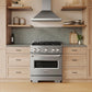 ZLINE 30 in. 4.2 cu. ft. Classic Dual Fuel Range with 4 Burner DuoPro™ Cooktop and Electric Convection Oven in Stainless Steel (PCDR30)