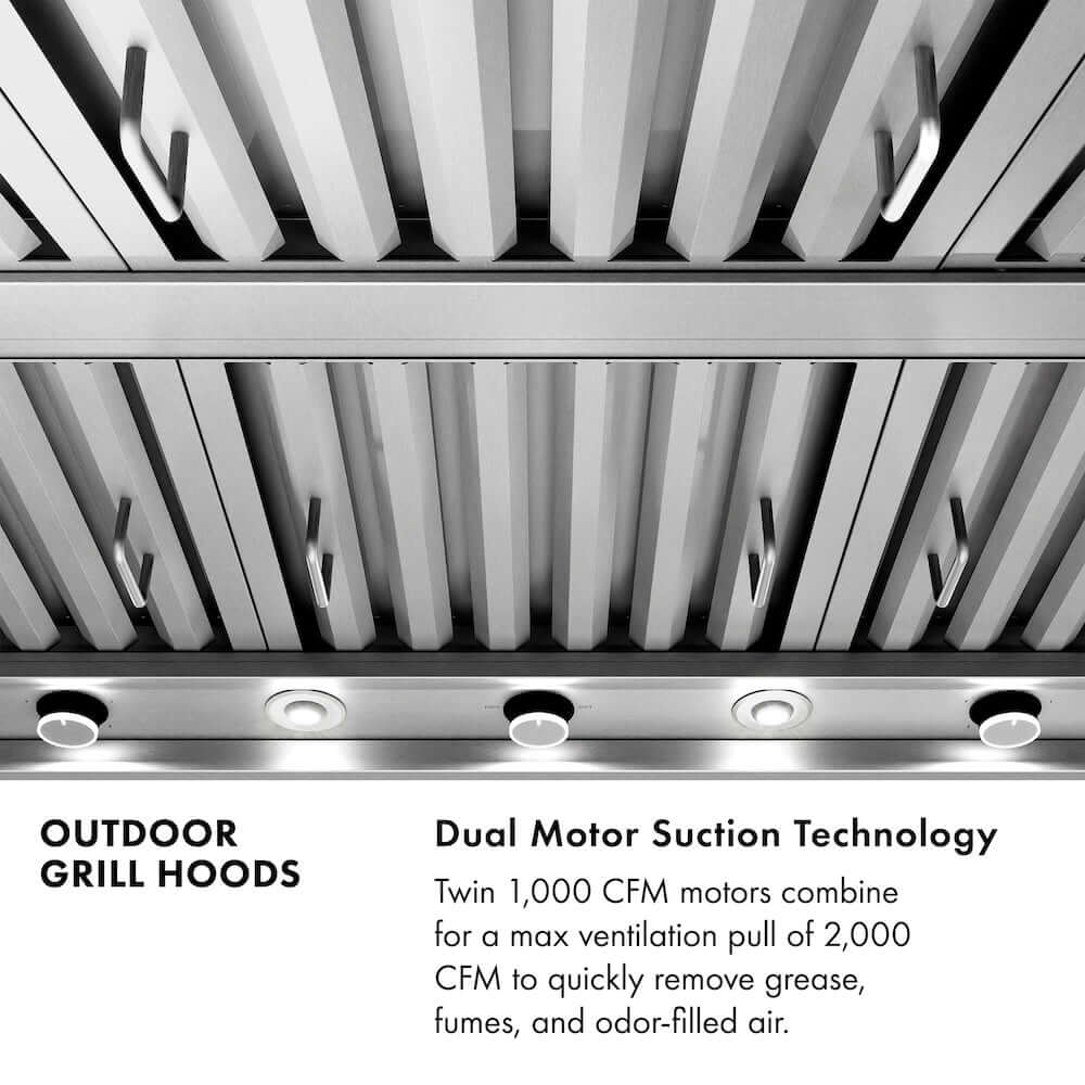 Outdoor Grill Hood Infographic. Text: Dual Motor Suction Technology. Twin 1,000 CFM motors combine for a max ventilation pull of 2,000 CFM to quickly remove grease, fumes, and odor-filled air.