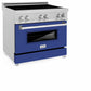 ZLINE 36 in. 4.6 cu. ft. Legacy Induction Range with 5 Element Cooktop and Electric Oven in Satin Stainless Steel and Blue Matte Door, Open Box-Good Condition