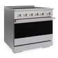 ZLINE 36 in. 5.2 cu. ft. Marino Induction Range with 5 Element Cooktop and Electric Convection Oven in Stainless Steel (MINR36) side.
