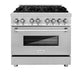 ZLINE 36 in. Kitchen Package with Satin Stainless Steel Dual Fuel Range and Convertible Vent Range Hood (2KP-RASNRH36)