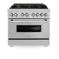 ZLINE 36 in. 4.6 cu. ft. Legacy Dual Fuel Range with Gas Cooktop and Electric Convection Oven in Satin Stainless Steel with 6 Brass Burners (RAS-SN-BR-36) front.