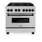 ZLINE Autograph Edition 36 in. Kitchen Package with Stainless Steel Dual Fuel Range and Range Hood with Matte Black Accents (2AKP-RARH36-MB)