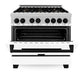 ZLINE Autograph Edition 36 in. 4.6 cu. ft. Legacy Dual Fuel Range with 6 Burner Gas Cooktop and Electric Convection Oven in Stainless Steel with White Matte Door and Matte Black Accents, Open Box-Great Condition