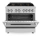 ZLINE 36 in. 4.6 cu. ft. Legacy Dual Fuel Range with Gas Cooktop and Electric Convection Oven in Stainless Steel with 6 Brass Burners (RA-BR-36) front, oven half open.