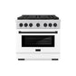ZLINE Autograph Edition 36 in. 5.2 cu. ft. Paramount Dual Fuel Range with 6 Burner DuoPro™ Cooktop and Electric Convection Oven with White Matte Door and Matte Black Accents (PSDRZ-WM-36-MB) front.